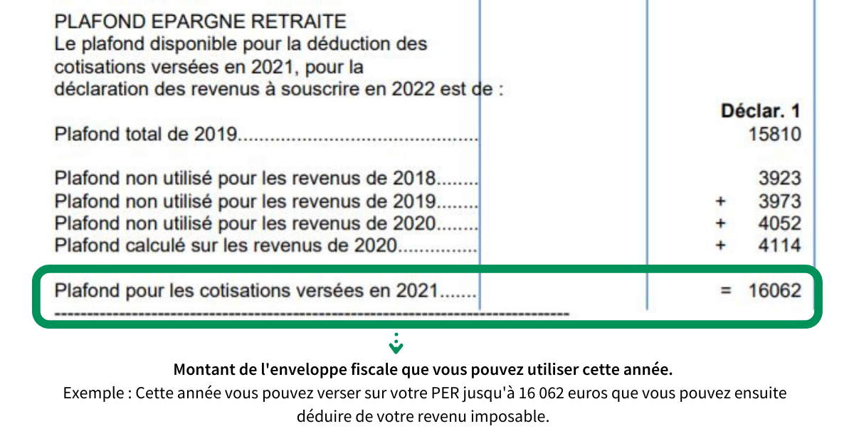 Plafond épargne retraite