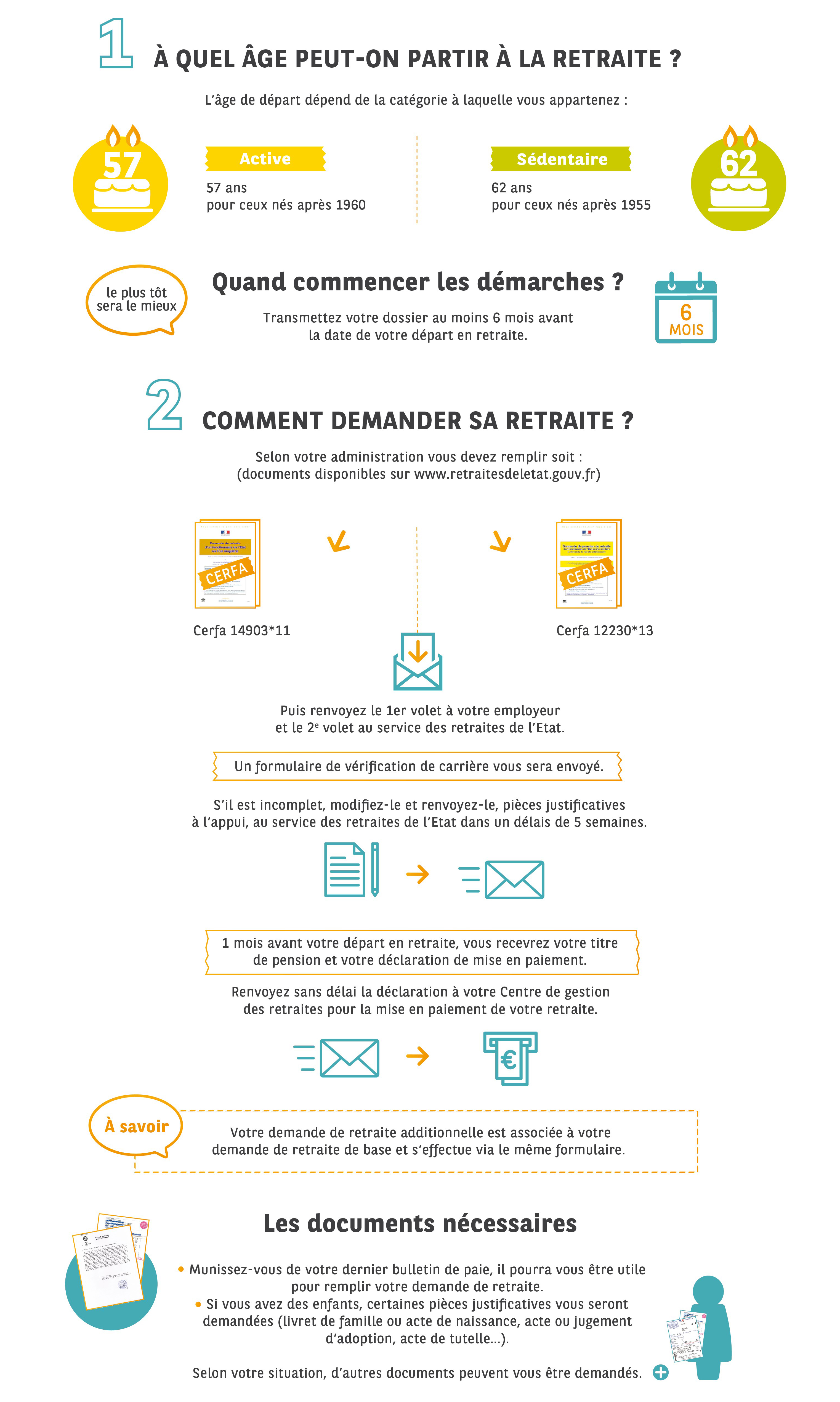 Demander sa retraite de fonctionnaire