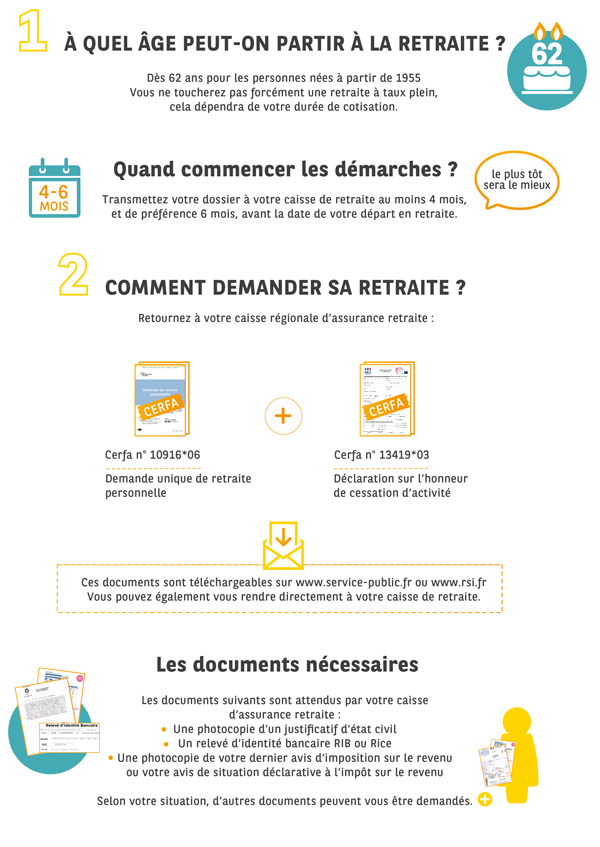 Demander sa retraite d'indépendants