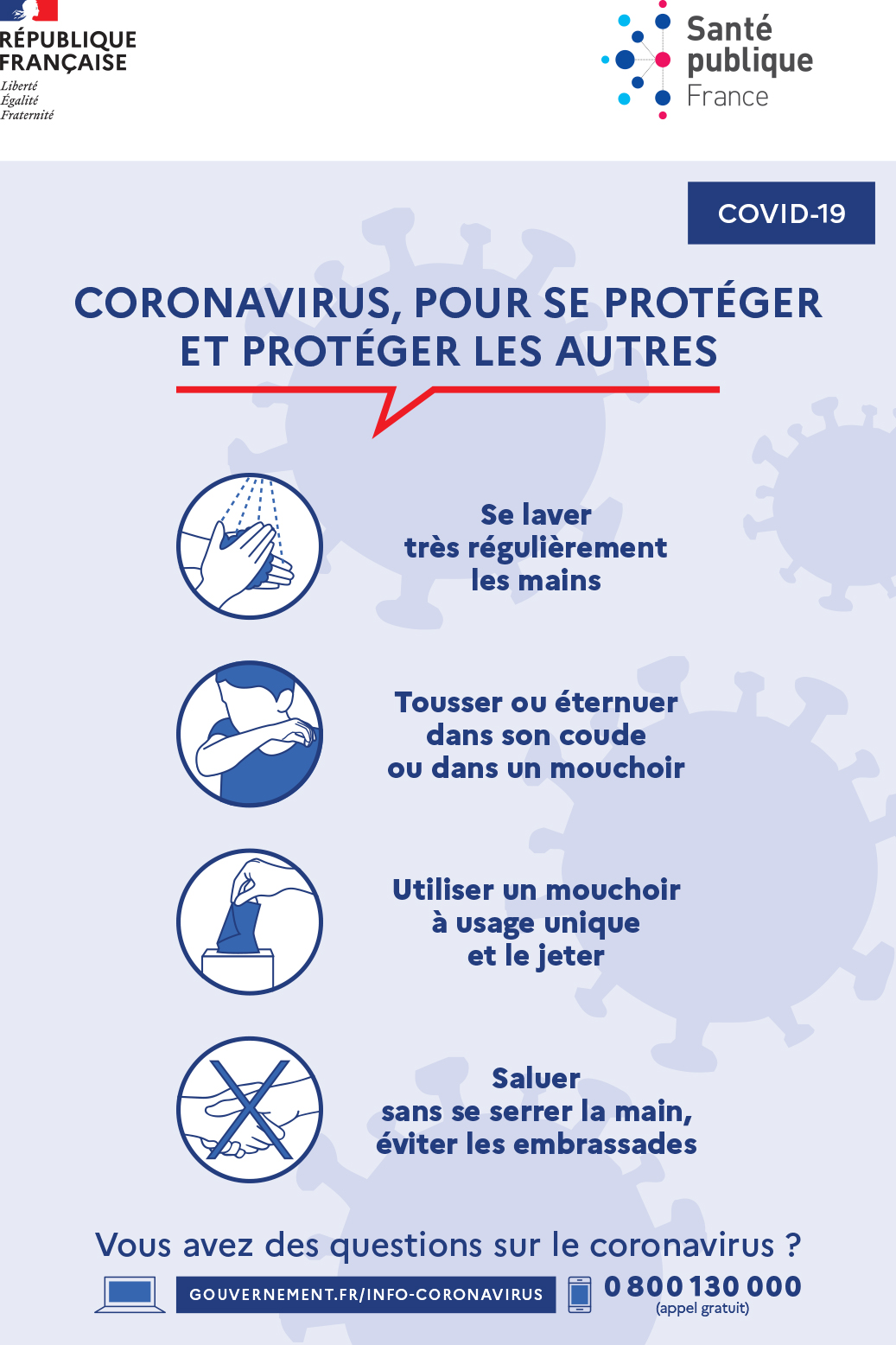 Les gestes barrière pour se protéger du Coronavirus